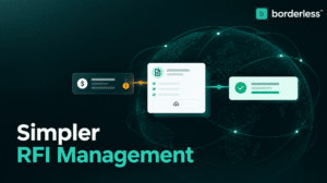 borderless global payout API now gives Requests for Information (RFIs) a dedicated workflow so you can see exactly what is needed, respond directly from the dashboard, or manage RFIs programmatically through the API.